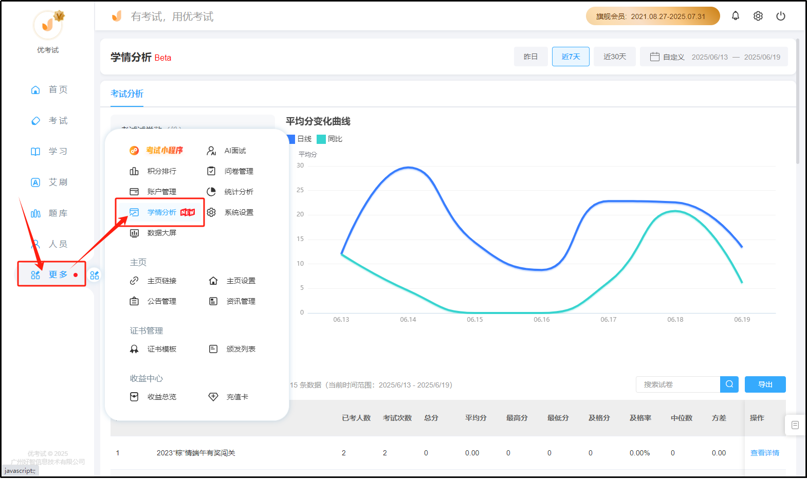 进入学情分析