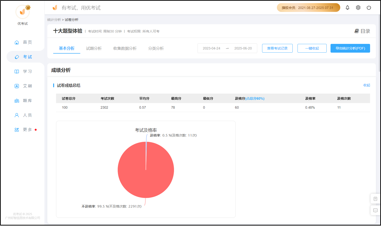 查看试卷详情