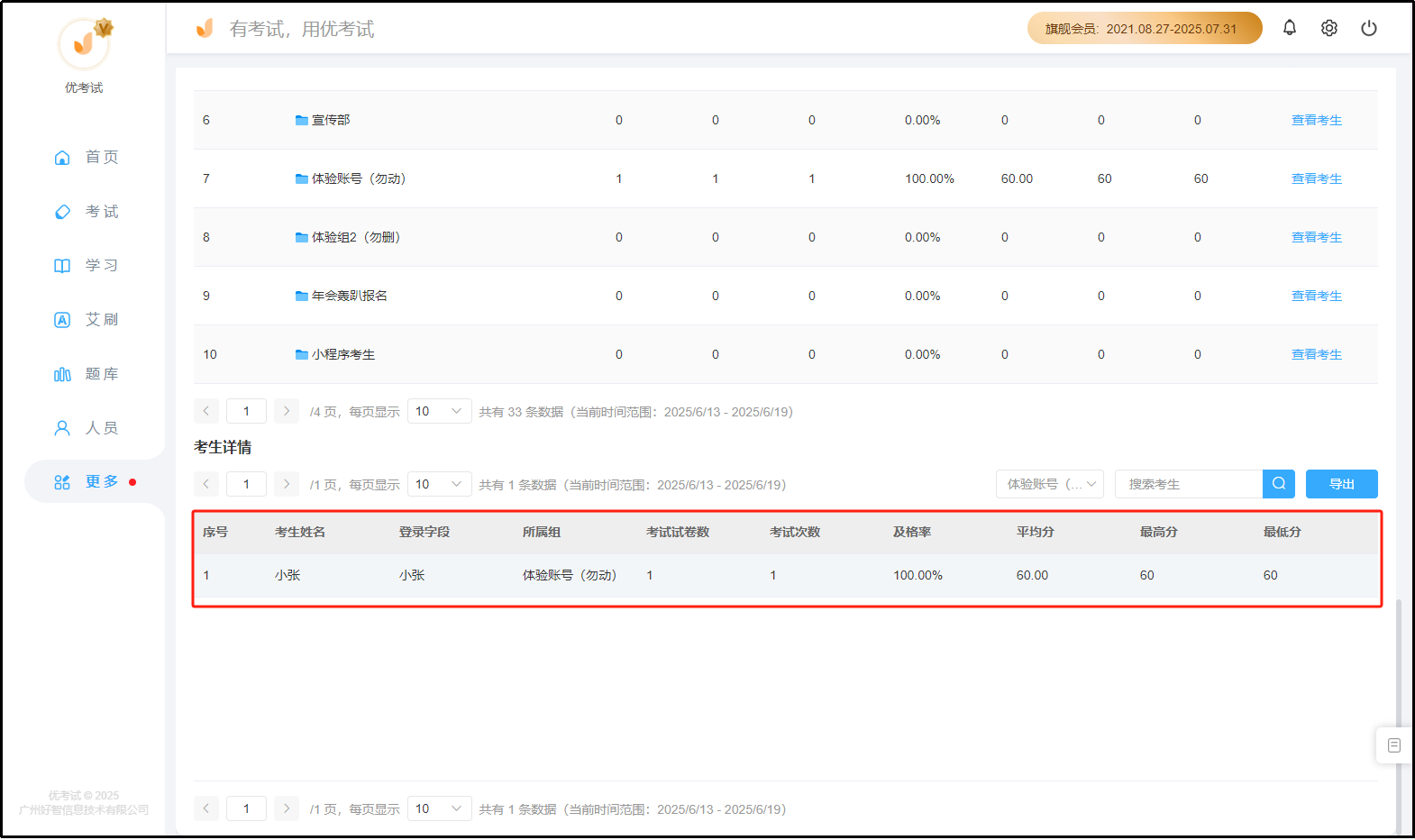 查看考生组详情