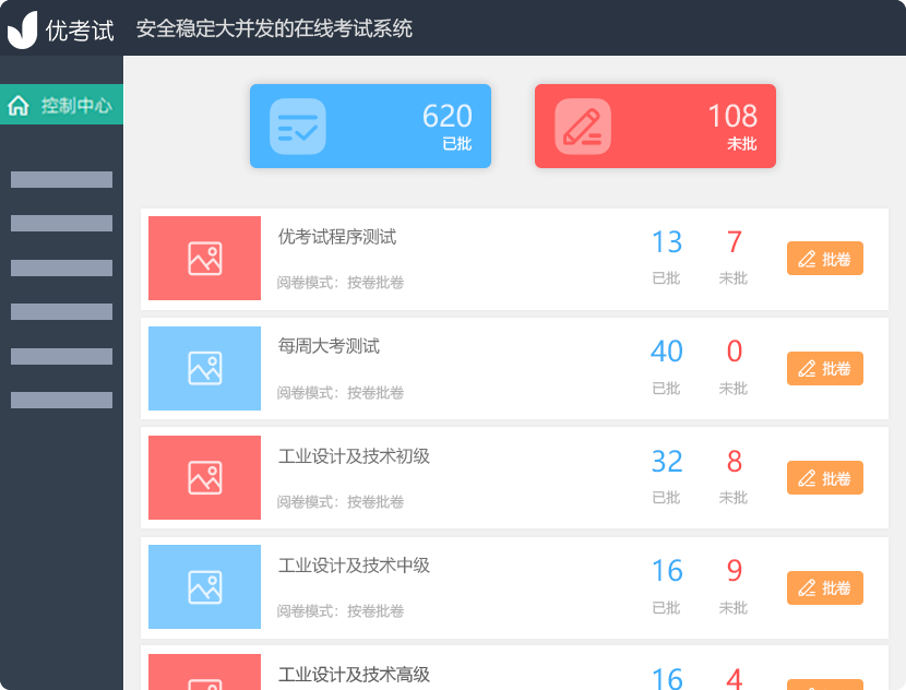 智能阅卷判分