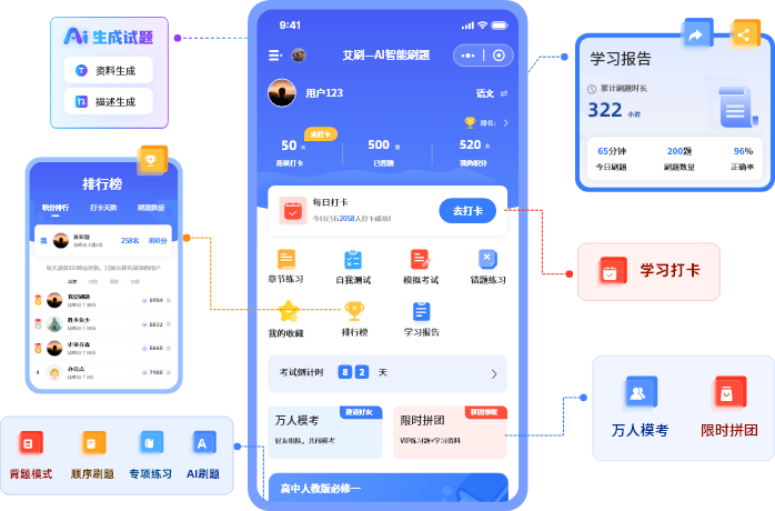 刷题考试