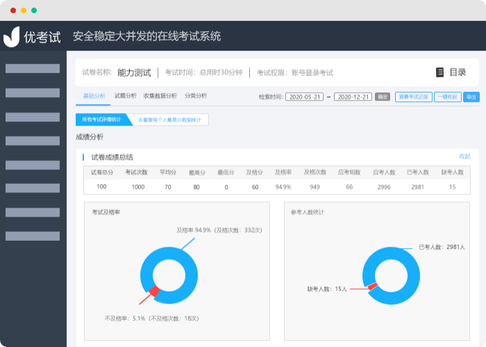 学校考试系统