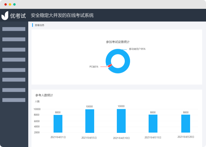 线上考试系统