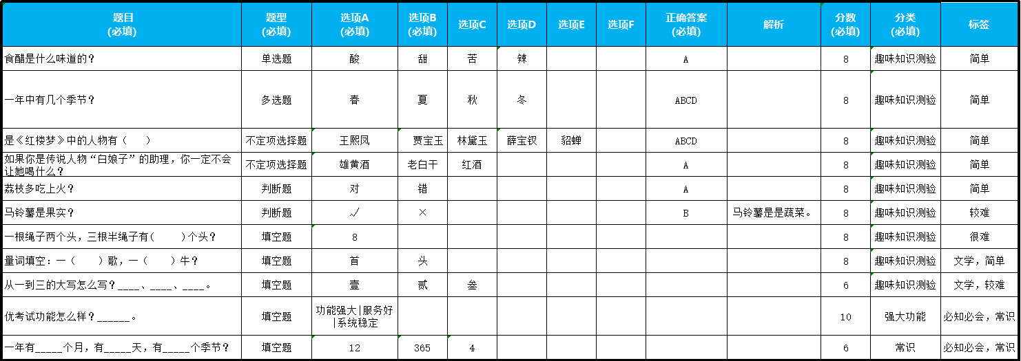 模板格式要求